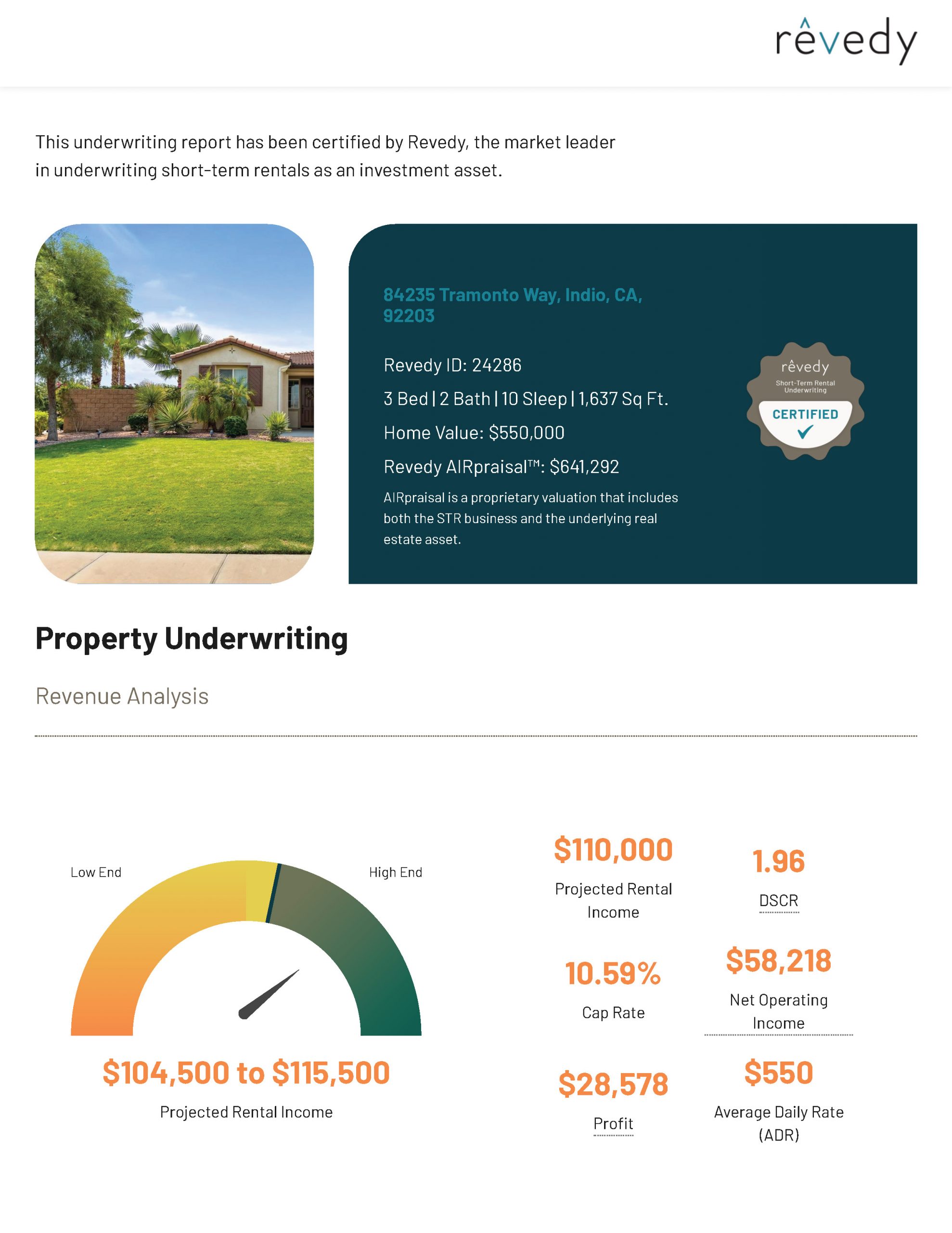 Revedy Analyze an STR Property Tool