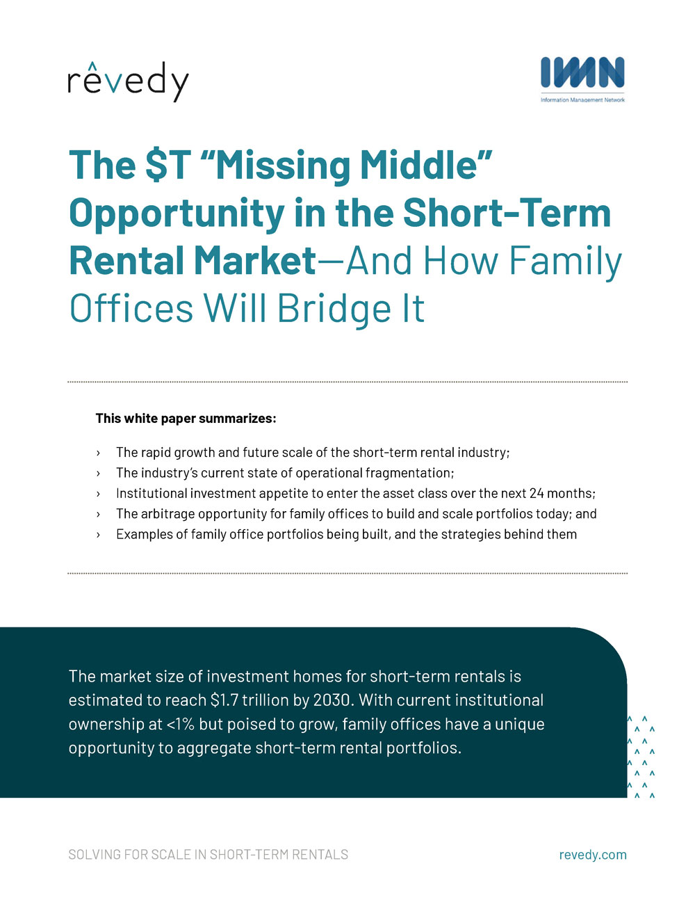 Short-term rental investing for family offices