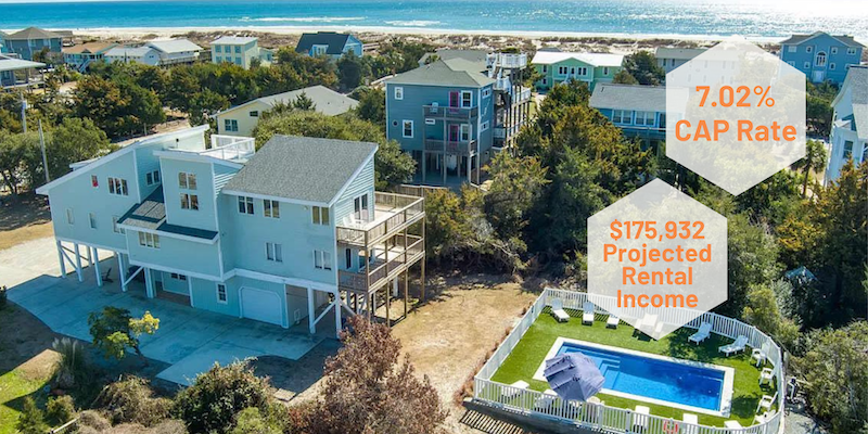 Beachside Investment Opportunity