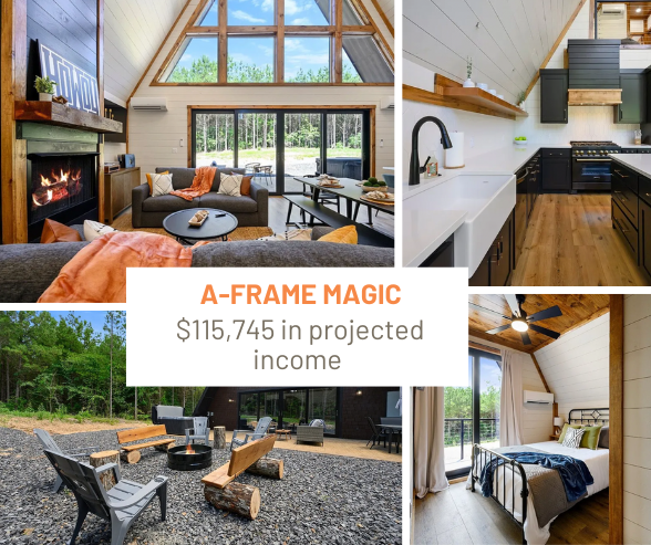 A-Frame Magic